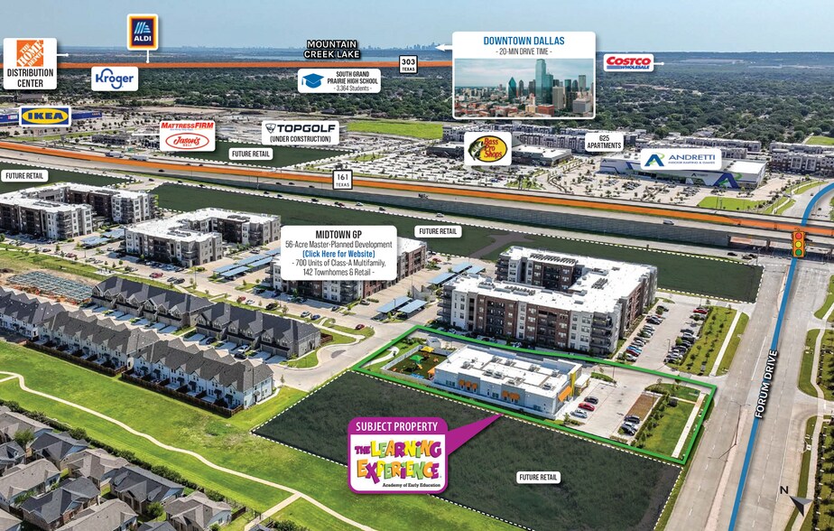 2008 S Forum Dr, Grand Prairie, TX à vendre - Photo du bâtiment - Image 3 de 7