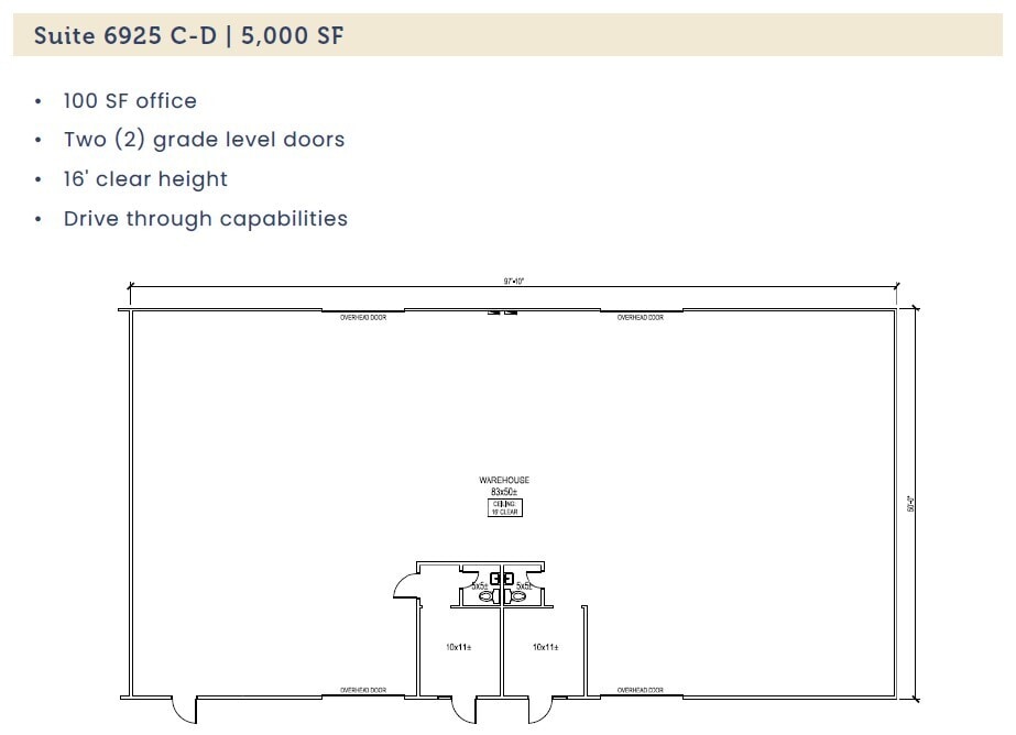 3150 Major St, Fort Worth, TX for lease Interior Photo- Image 1 of 1