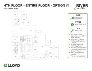 More details for 200 E 10th St, Sioux Falls, SD - Office for Lease
