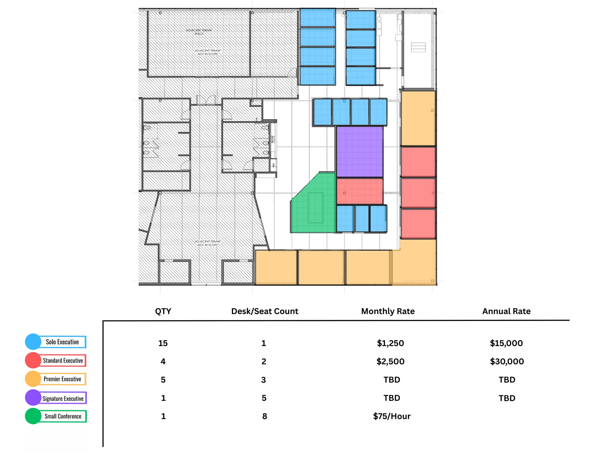 2500 NE 11th St, Bentonville, AR for lease Floor Plan- Image 1 of 1