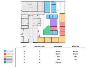2500 NE 11th St, Bentonville, AR for lease Floor Plan- Image 1 of 1