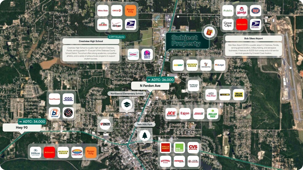 1204 N Ferdon Blvd, Crestview, FL à vendre - Photo du bâtiment - Image 2 de 2