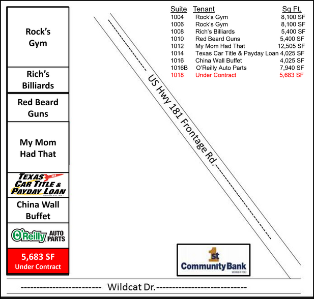 1600 Wildcat Dr, Portland, TX for lease - Site Plan - Image 2 of 3