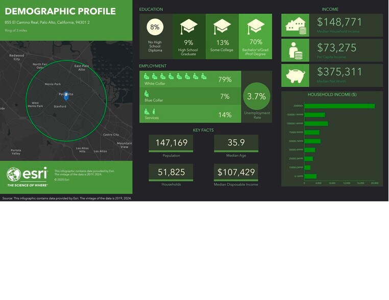 12-100 Town And Country Vlg, Palo Alto, CA à louer - Autre - Image 2 de 7