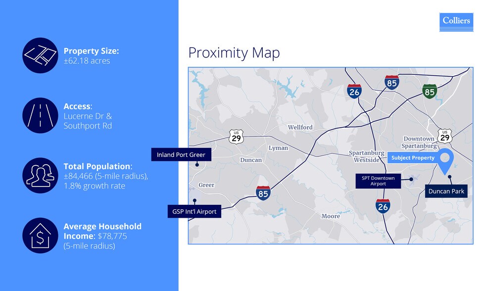 Southport Road, Spartanburg, SC à vendre - Photo du bâtiment - Image 2 de 2