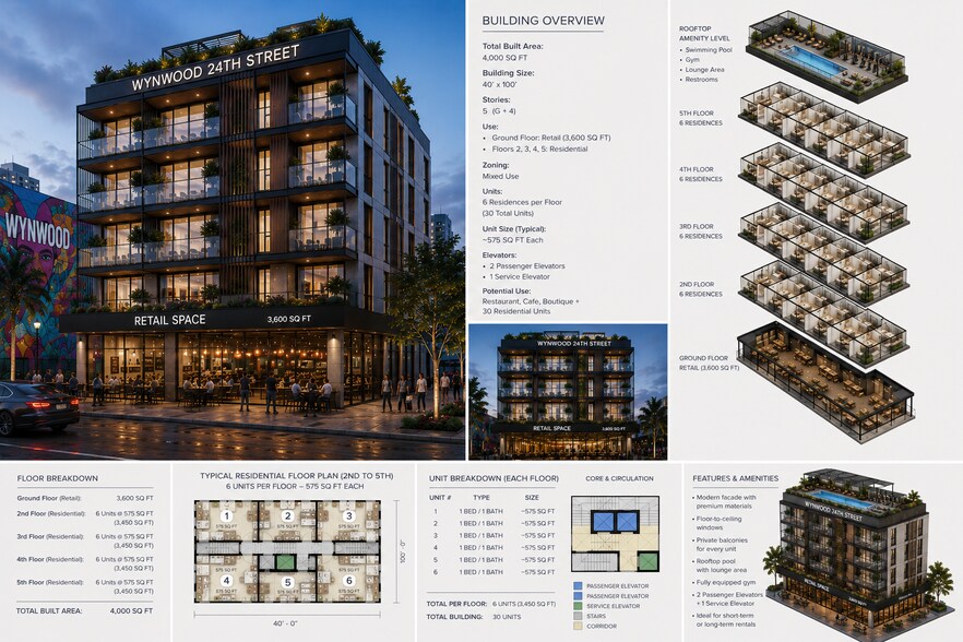 118 NW 24th St, Miami, FL à vendre - Photo du bâtiment - Image 3 de 34