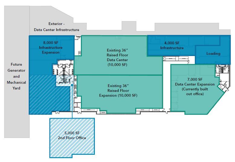 4120 Lafayette Center Dr, Chantilly, VA à vendre - Plan d’étage - Image 1 de 1