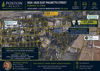 More details for 1624 E Palmetto St, Florence, SC - Office/Retail for Lease