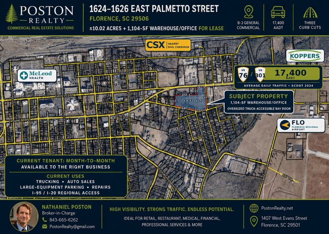 Plus de détails pour 1624 E Palmetto St, Florence, SC - Bureau/Commerce de détail à louer