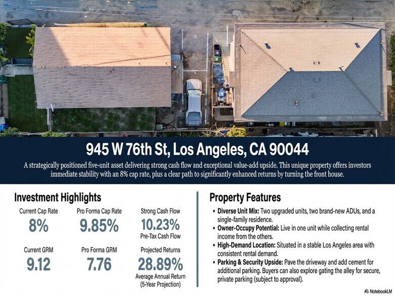 945 W 76th St, Los Angeles, CA à vendre - Photo du bâtiment - Image 2 de 15