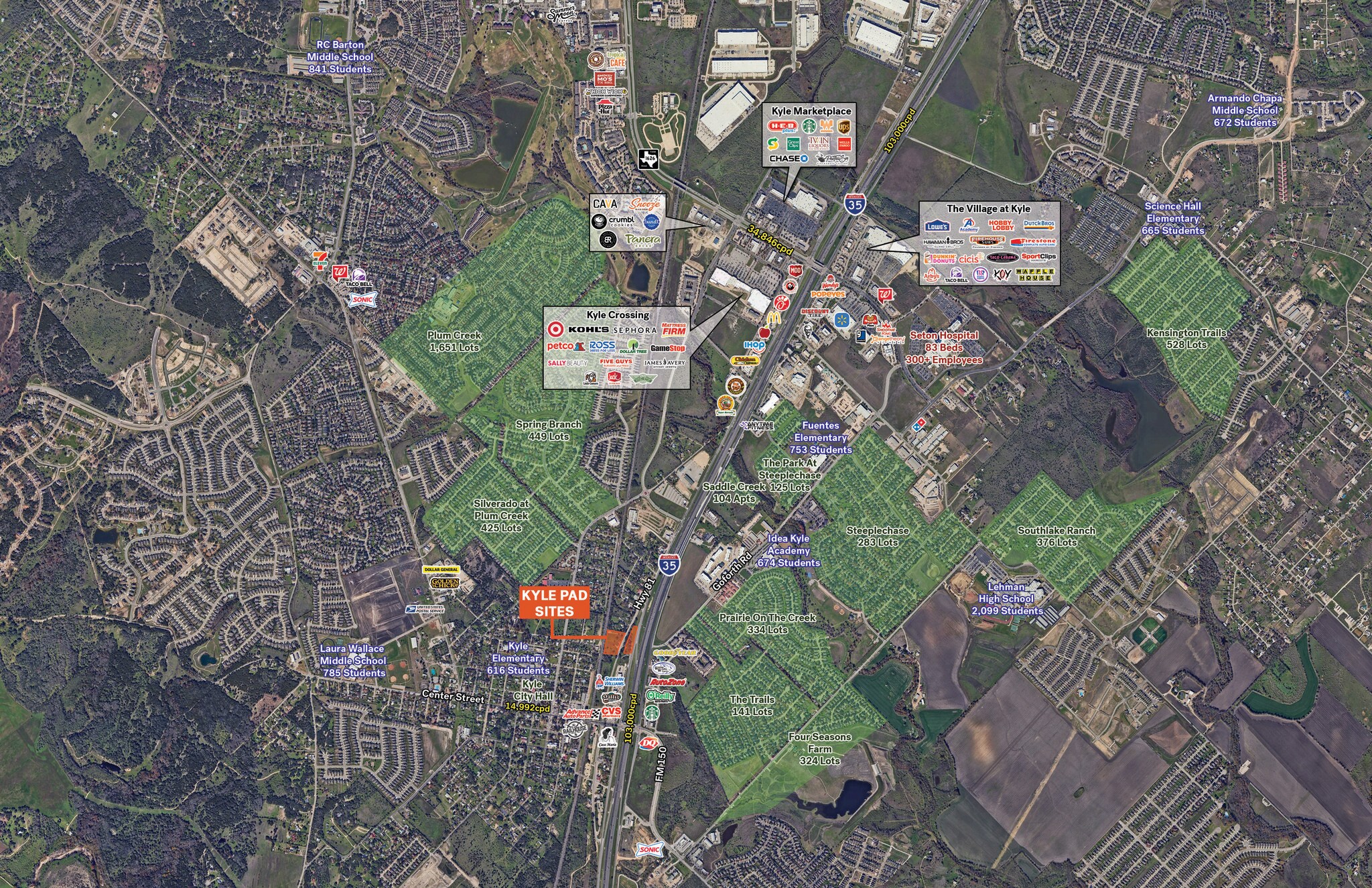 Kyle Pad Sites portefeuille de 2 propriétés à vendre sur LoopNet.ca Photo du bâtiment- Image 1 de 4