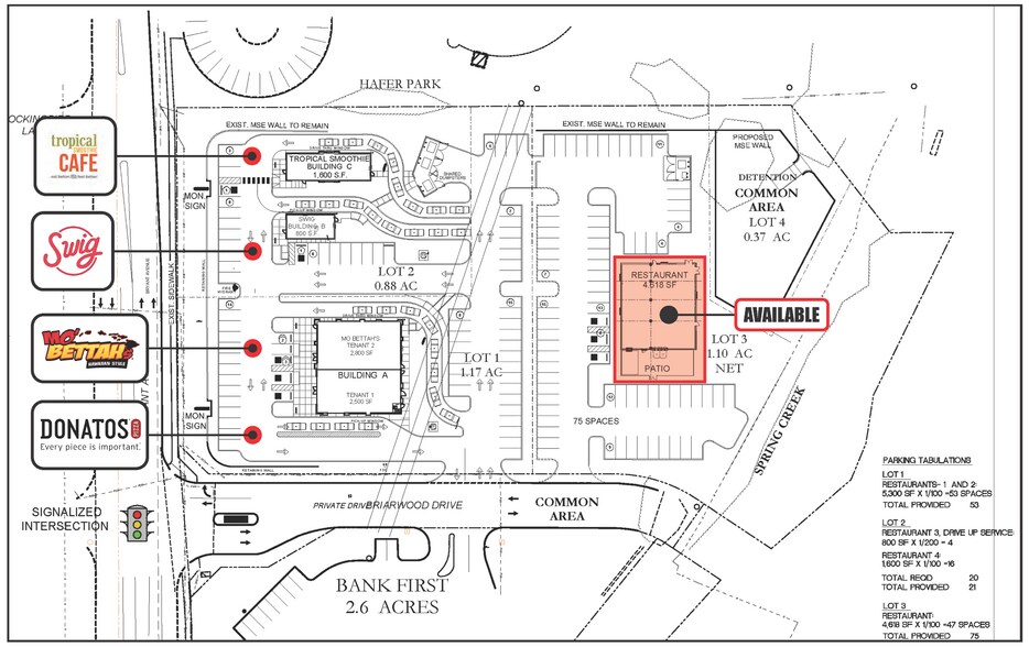 1140-1148 S Bryant Ave, Edmond, OK à vendre - Photo du bâtiment - Image 2 de 8