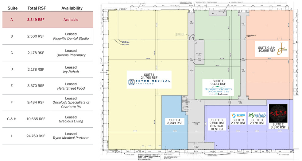 10645 Park Rd, Charlotte, NC for lease - Building Photo - Image 2 of 9