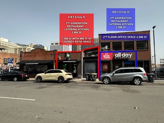 Plus de détails pour 420 S Ervay St, Dallas, TX - Bureau, Commerce de détail à louer