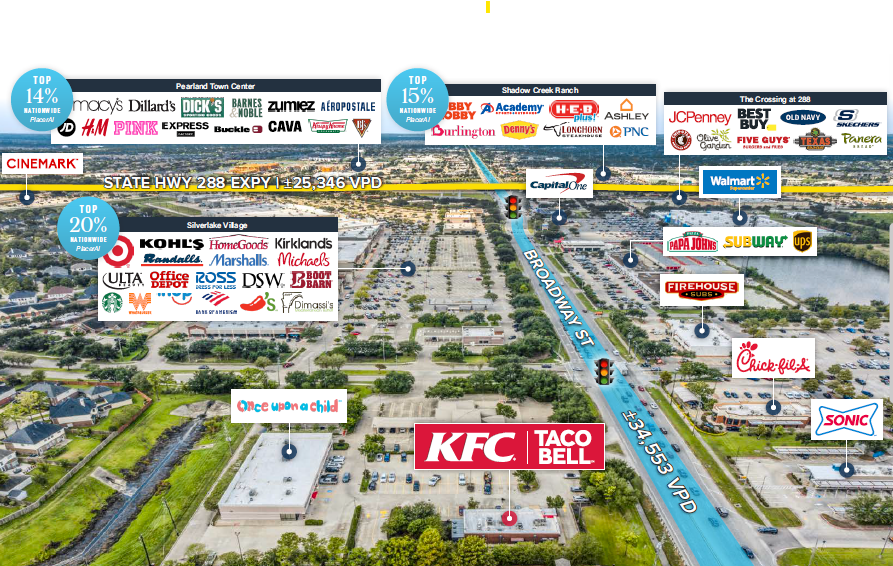 10034 Broadway St, Pearland, TX for sale - Building Photo - Image 3 of 3