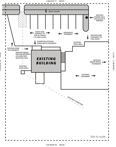 22 Ramsey St, Roswell, GA à vendre - Plan de site - Image 2 de 2