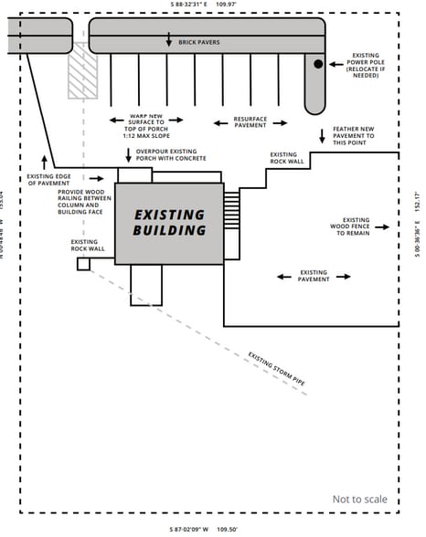 22 Ramsey St, Roswell, GA for sale - Site Plan - Image 2 of 2
