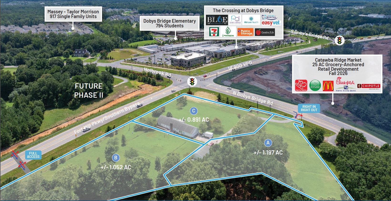 1918 N Dobys Bridge Rd, Fort Mill, SC for lease Primary Photo- Image 1 of 3