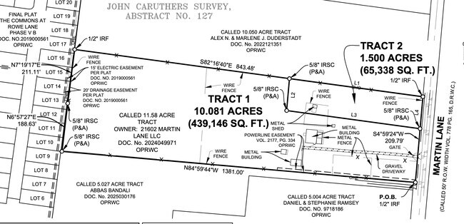 Plus de détails pour 21602 Martin Ln, Pflugerville, TX - Terrain à vendre