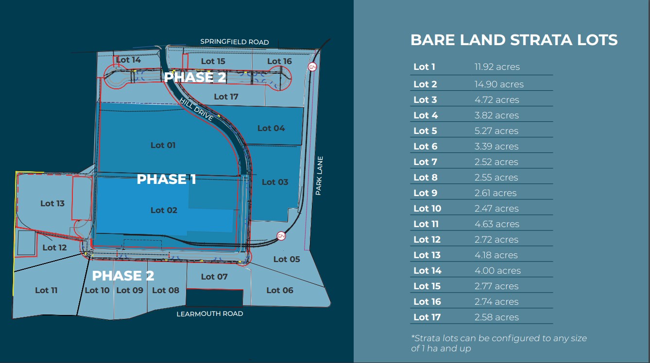 9620 Hill Dr, Coldstream, BC à vendre Photo principale- Image 1 de 1