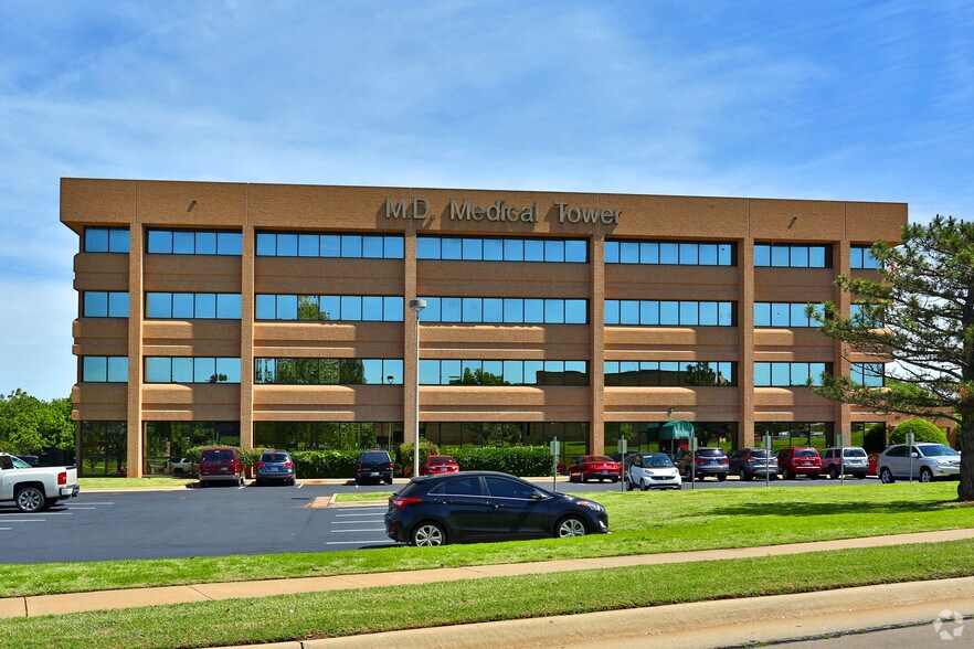 8121 National Ave, Oklahoma City, OK à louer - Photo du bâtiment - Image 2 de 3