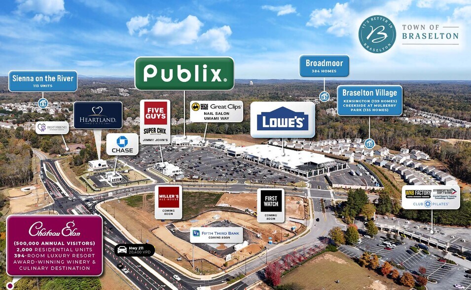 1046 Braselton Village Pky, Braselton, GA à vendre - Aérien - Image 2 de 3