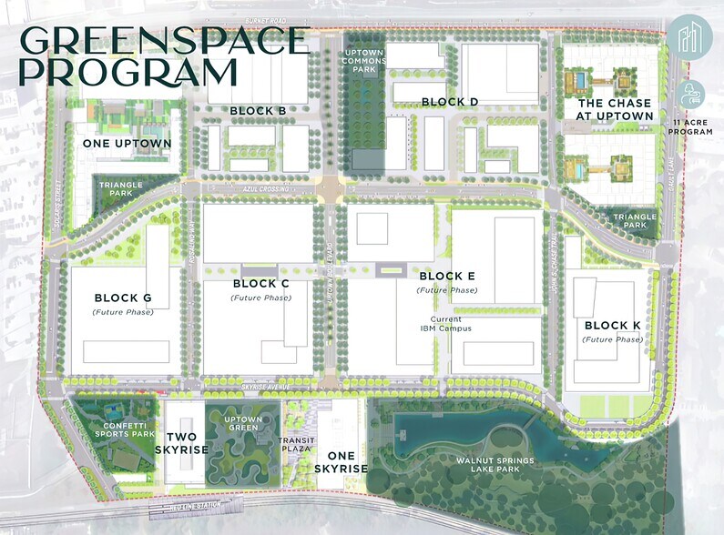 11515 Burnet Rd, Austin, TX à louer - Plan de site - Image 3 de 34