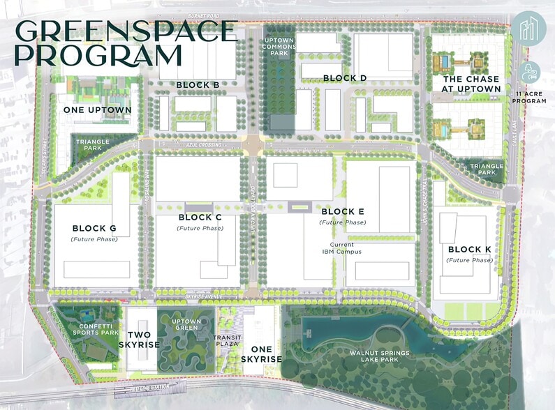 11515 Burnet Rd, Austin, TX for lease - Site Plan - Image 3 of 34