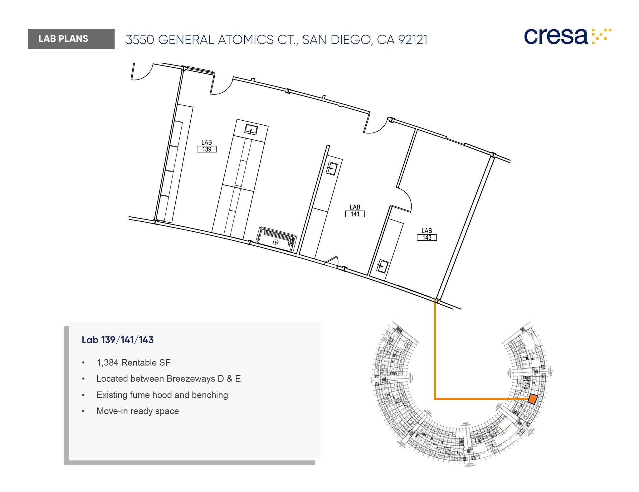 3550 General Atomics Ct, San Diego, CA for lease Floor Plan- Image 1 of 1