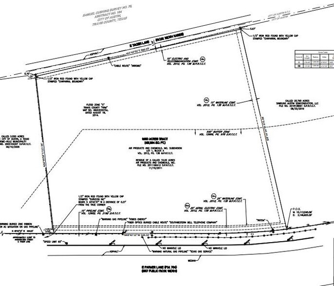 2500 E Parmer Ln, Austin, TX à vendre - Photo du bâtiment - Image 1 de 1