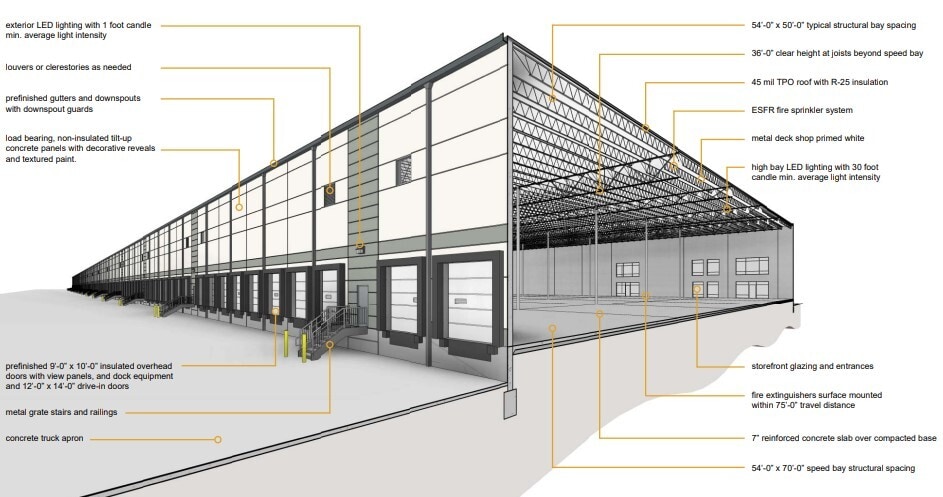 14000 Gateway Blvd E, Clint, TX à louer - Photo du bâtiment - Image 2 de 2