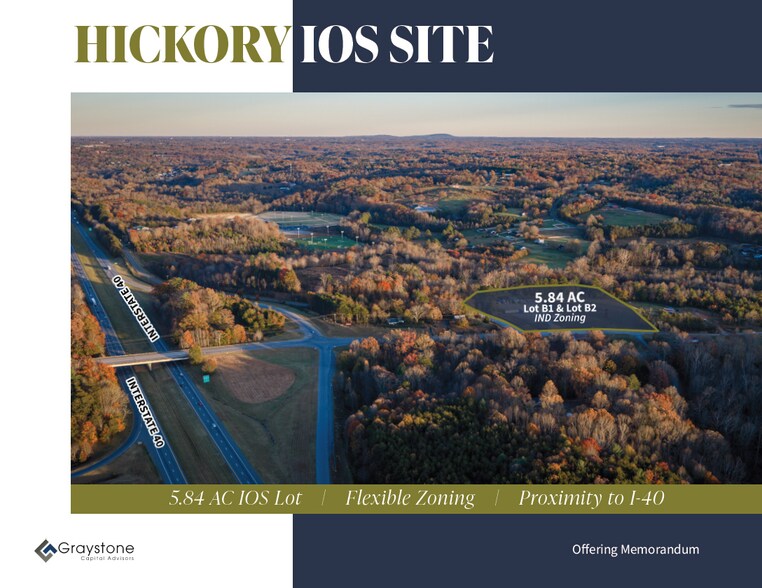 1964-1970 Old Shelby Rd, Hickory, NC for sale - Aerial - Image 1 of 8