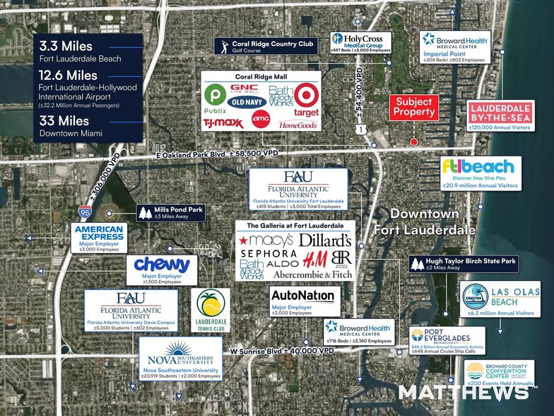 2648 NE 32nd St, Fort Lauderdale, FL for sale - Building Photo - Image 3 of 3