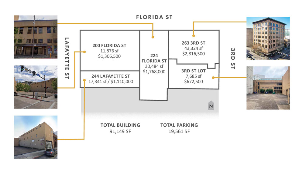 263 3rd St, Baton Rouge, LA à vendre - Plan de site - Image 2 de 3