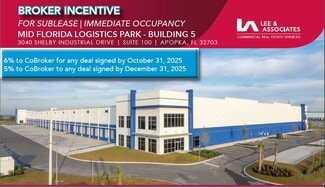 Plus de détails pour 3040 Shelby Industrial Dr, Apopka, FL - Industriel à louer