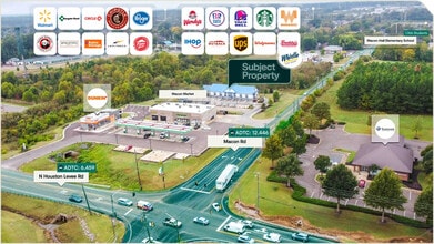 10003 Macon Rd, Cordova, TN - AERIAL map view - Image1