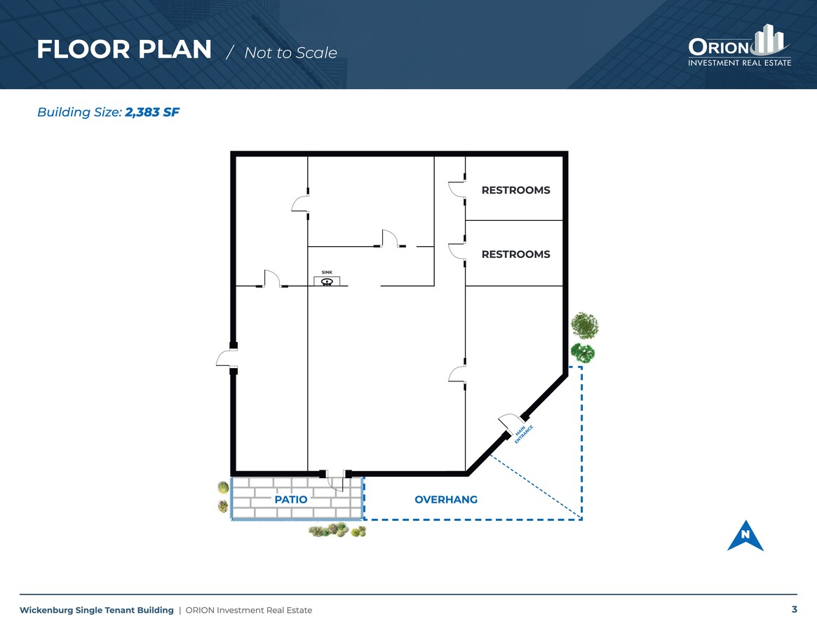 Plan de site