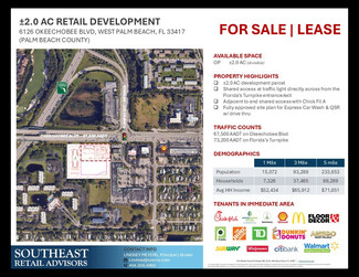 Plus de détails pour 6350 Okeechobee Blvd, West Palm Beach, FL - Terrain à vendre