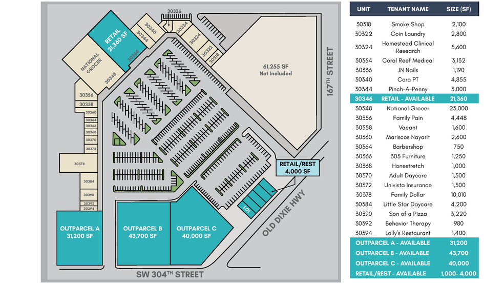 30318 Old Dixie Hwy, Homestead, FL for lease - Site Plan - Image 2 of 4