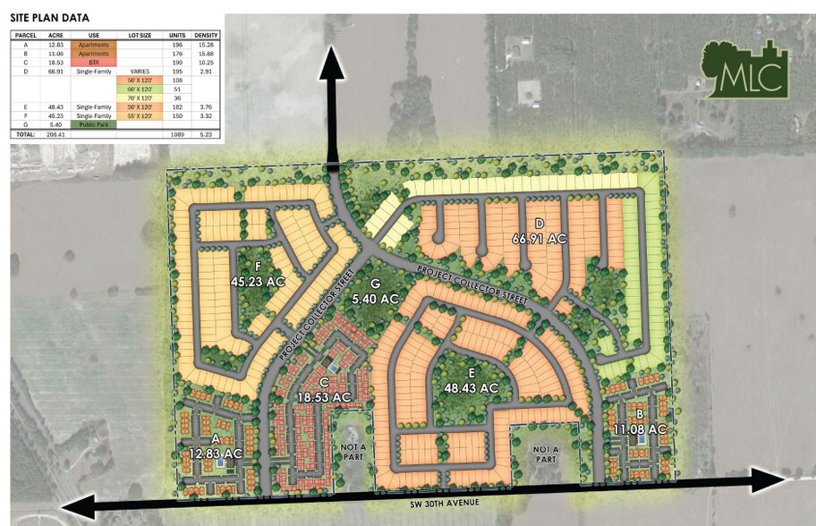 23423 NW 30th Road, Newberry, FL à vendre - Photo du bâtiment - Image 3 de 3