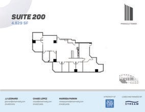 5005 Lyndon B Johnson Fwy, Dallas, TX for lease Floor Plan- Image 1 of 1