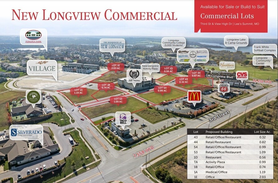 New Longview Commercial Development, Lees Summit, MO à vendre - Photo principale - Image 1 de 1