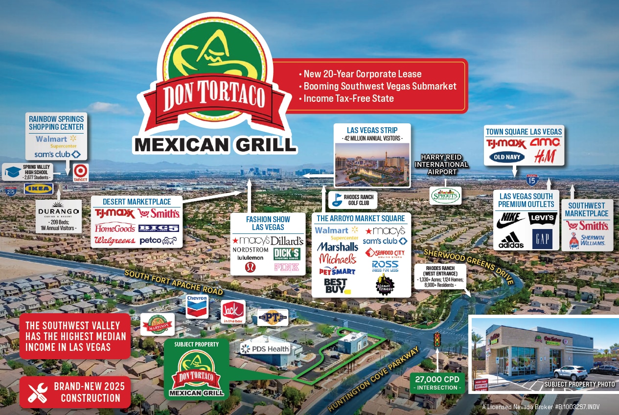 8295 S Fort Apache Rd, Las Vegas, NV for sale Primary Photo- Image 1 of 7