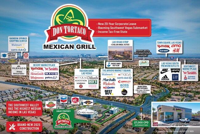 More details for 8295 S Fort Apache Rd, Las Vegas, NV - Retail for Sale