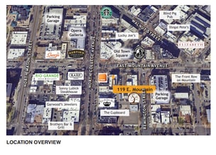 115-121 E Mountain Ave, Fort Collins, CO - Aerial map view