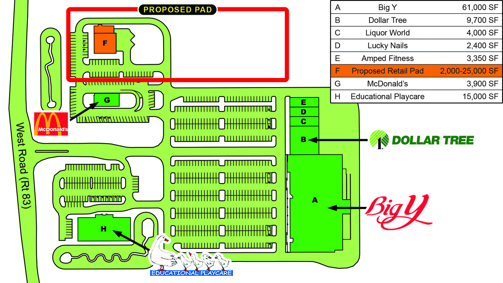 Plan de site