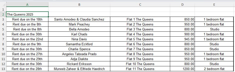 26 Broadway Para, Londres à vendre Plan d’étage- Image 1 de 3