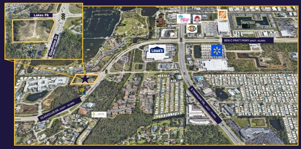 7350 Gladiolus Dr, Fort Myers, FL à vendre - Photo du bâtiment - Image 1 de 1