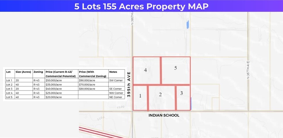 39500 Indian School rd, Tonopah, AZ for sale - Building Photo - Image 2 of 2