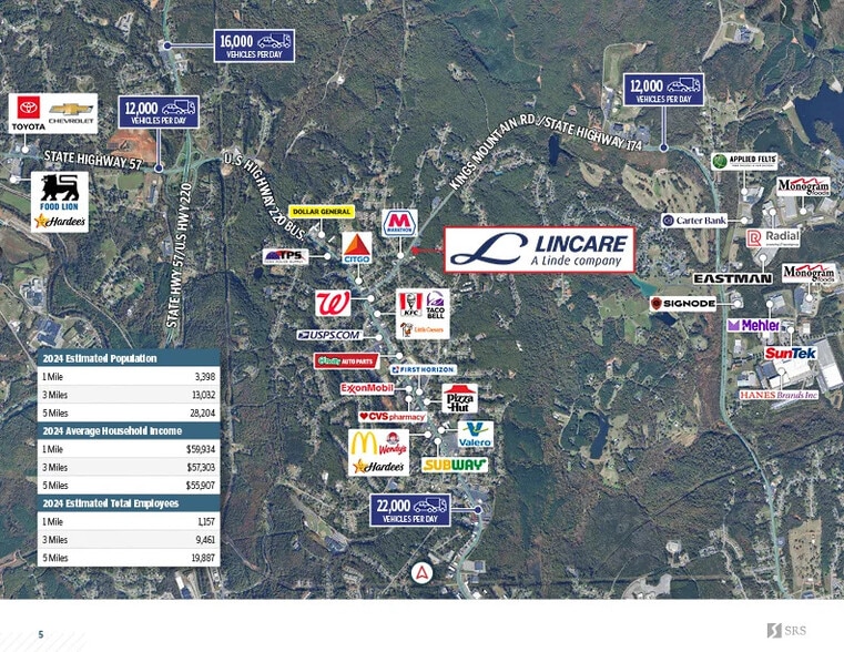 4811 Kings Mountain Rd, Collinsville, VA for sale - Building Photo - Image 3 of 4